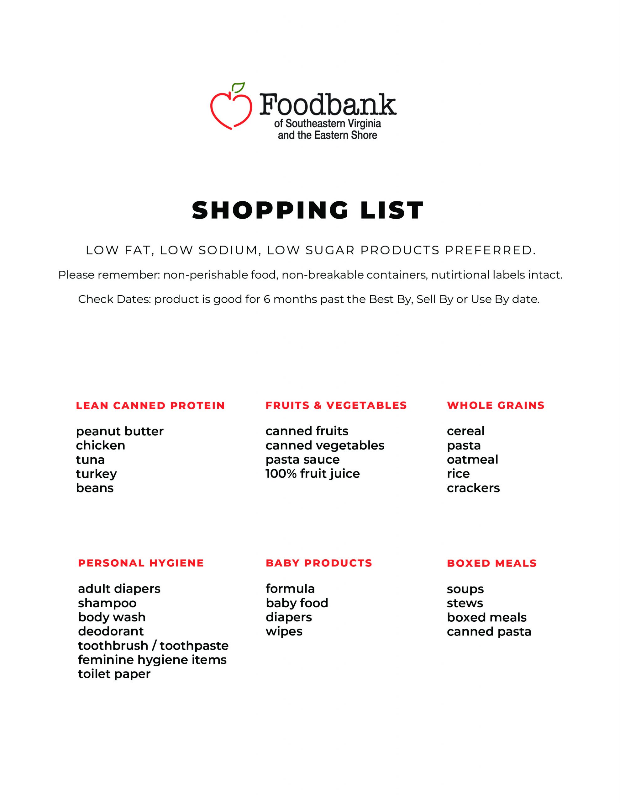 Foodbank Shopping List